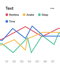 Connected software platforms